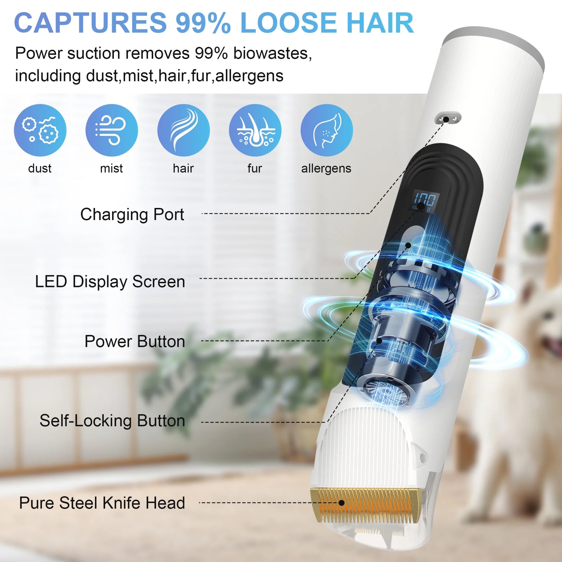 14Kpa Dog Grooming Kit & Vacuum, 2.5L Pet Hair Vacuum Suction 99% Pet Hair,3 Modes Suction Dog Grooming Clipper Kit,5 Pet Groomer Tools,Low Noise Pet Shedding Vacuum for Dogs Cats,White